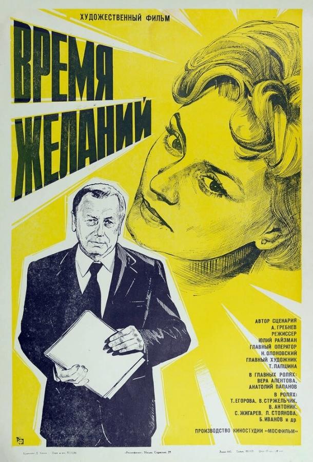 Постер к Время желаний (1984)